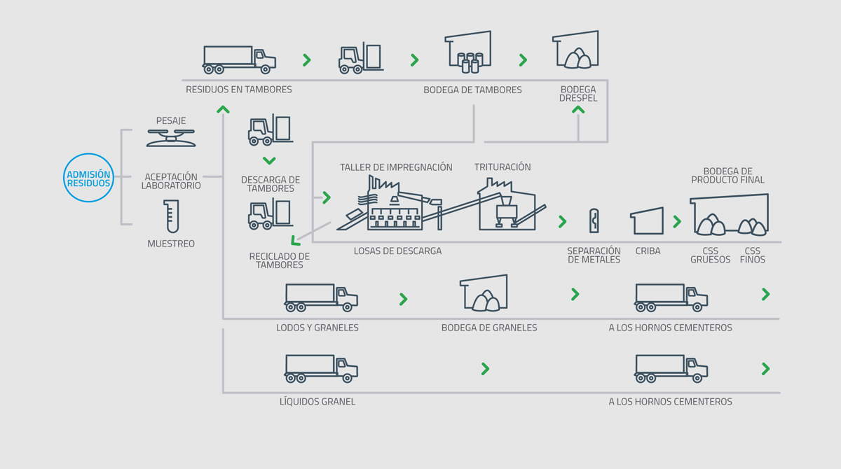 diagrama-fjulo